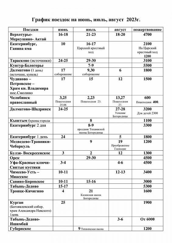 Расписание паломнических поездок